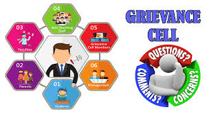 Student Grievance Handling Services